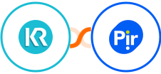 Krozu + Pirsonal Integration