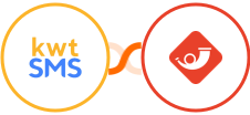 kwtSMS + Laposta  Integration