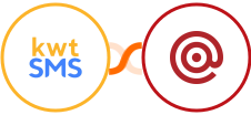 kwtSMS + Mailgun Integration