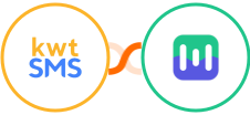 kwtSMS + Mailmodo Integration