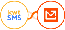kwtSMS + Mailparser Integration
