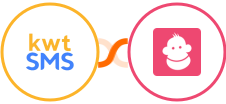 kwtSMS + Malcolm! Integration