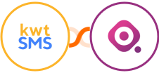 kwtSMS + Marquiz Integration