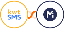 kwtSMS + Mightyforms Integration