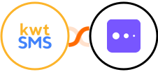 kwtSMS + Mixpanel Integration