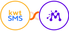 kwtSMS + Moxie Integration