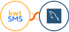 kwtSMS + MySQL Integration