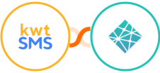 kwtSMS + Netlify Integration