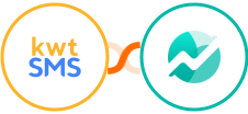 kwtSMS + Nifty Integration