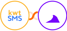 kwtSMS + Omnibus Integration