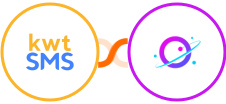 kwtSMS + Orbit Integration