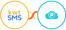 kwtSMS + pCloud Integration