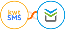 kwtSMS + Perfit Integration