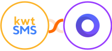 kwtSMS + Placid Integration