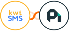 kwtSMS + ProfitWell Integration