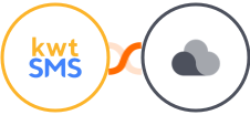 kwtSMS + Projectplace Integration