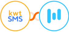 kwtSMS + Retable Integration