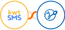 kwtSMS + Retently Integration