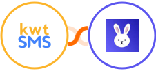 kwtSMS + Robolly Integration