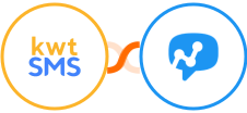 kwtSMS + Salesmsg Integration