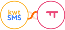 kwtSMS + SatisMeter Integration