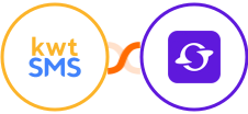 kwtSMS + Satiurn Integration