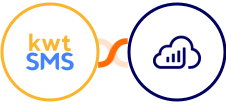 kwtSMS + Sellsy Integration