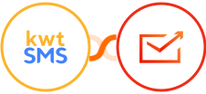 kwtSMS + Sender Integration