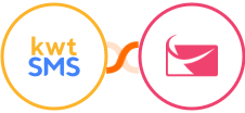 kwtSMS + Sendlane Integration