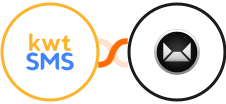 kwtSMS + Sendy Integration