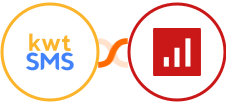 kwtSMS + sevDesk Integration