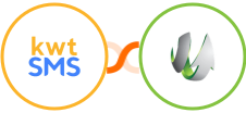 kwtSMS + SharpSpring Integration