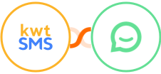 kwtSMS + Simplesat Integration