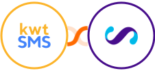 kwtSMS + Smoove Integration