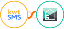 kwtSMS + Splitwise Integration