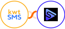 kwtSMS + Switchboard Integration