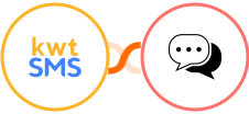 kwtSMS + Teleos Integration