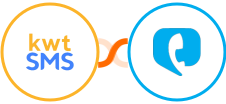 kwtSMS + Toky Integration