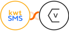 kwtSMS + Vyper Integration