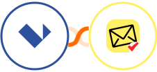 Landingi + NioLeads Integration