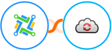 LeadConnector + CloudConvert Integration