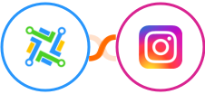LeadConnector + Instagram Lead Ads Integration
