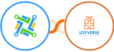 LeadConnector + Loyverse Integration