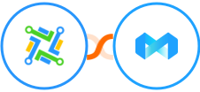 LeadConnector + ManyReach Integration