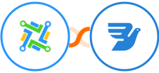 LeadConnector + MessageBird Integration