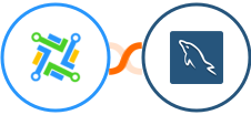 LeadConnector + MySQL Integration