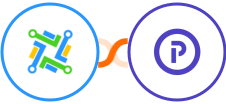 LeadConnector + Plutio Integration