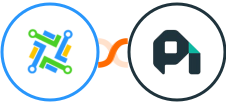 LeadConnector + ProfitWell Integration