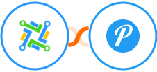 LeadConnector + Pushover Integration