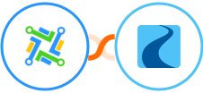 LeadConnector + Ryver Integration